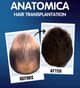 Slider image (10) Anatomica Clinic